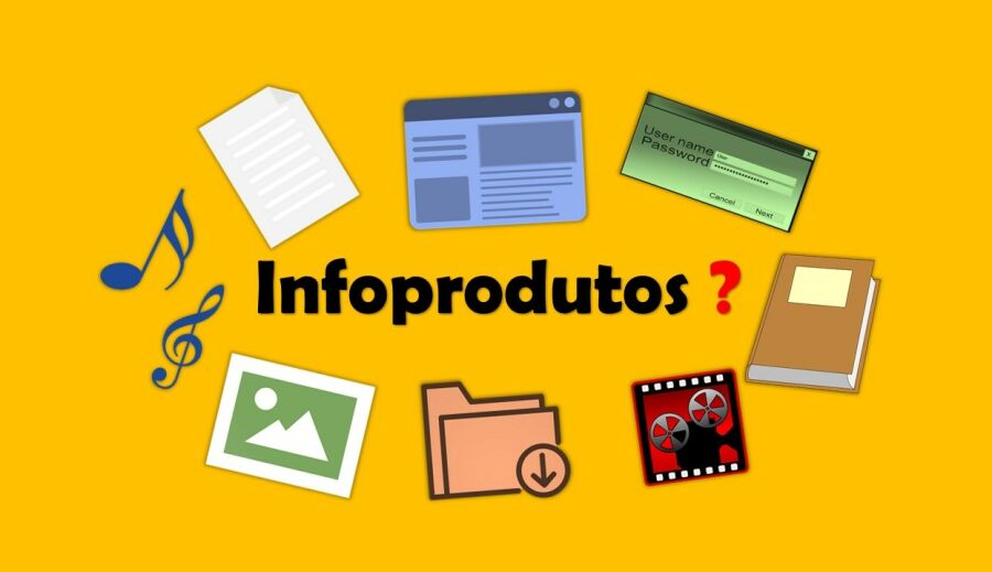 Imagem venda de info produtos no meu site